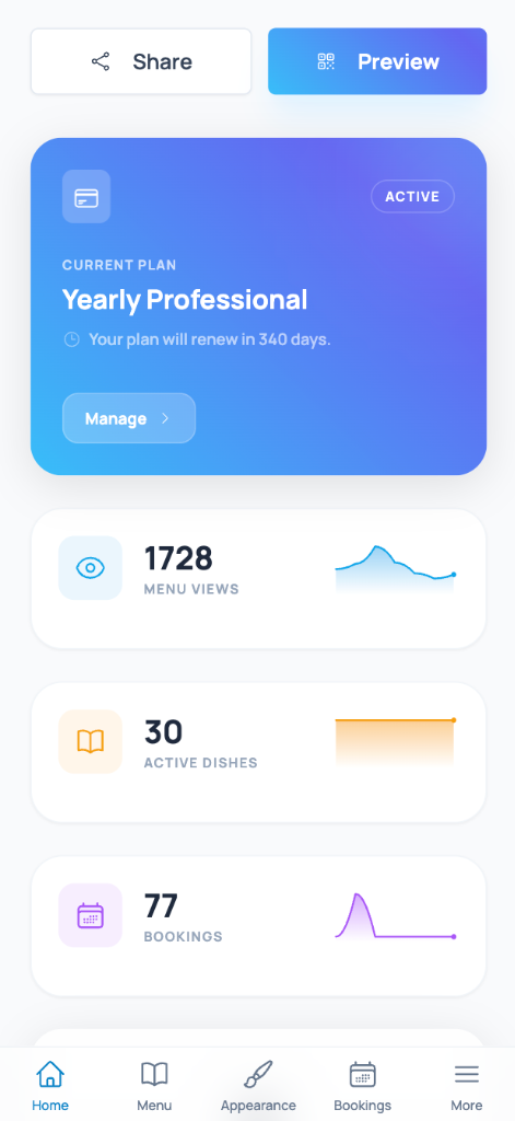 Professional digital menu example for restaurants